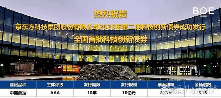 债券市场“科技板”启航，首批银行间科创债亮相