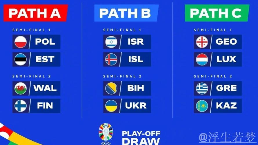 世界杯L组抽签出炉：英格兰、克罗地亚、加纳、巴拿马