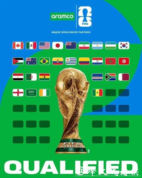 2026年世界杯即将揭幕,全球共同期待足球盛宴 2026年世界杯即将揭幕,全球共同期待足球盛宴